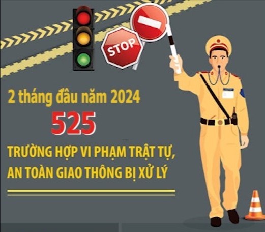 Cần chú trọng đảm bảo an toàn giao thông  ngay những tháng đầu năm