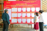 Đoàn kiểm tra Ban bầu cử đại biểu HĐND tỉnh  tại đơn vị bầu cử số 11 làm việc tại xã Ea Kar