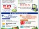 Người dân cần chủ động cung cấp thông tin hoàn thiện dữ liệu đất đai